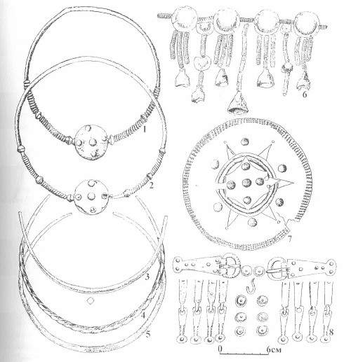 Бронзовые украшения из погребений IV-VII веков могильника Абрамово