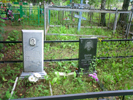 Захоронение Шарова Михаила Александровича и Шаровой Олимпиады Федоровны